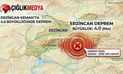 Erzincan Kemah’ta 4.0 Büyüklüğünde Deprem Meydana Geldi