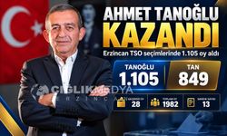 Erzincan TSO Seçimini Açık Ara  Ahmet Tanoğlu Kazandı
