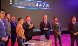 EBYÜ’de 869 Öğrencinin Katılacağı İŞKUR Programı İçin Kura Çekildi