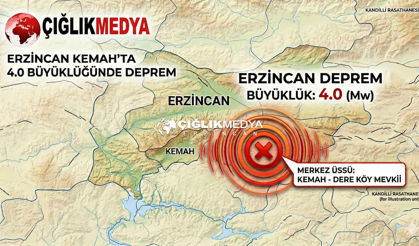Erzincan Kemah’ta 4.0 Büyüklüğünde Deprem Meydana Geldi
