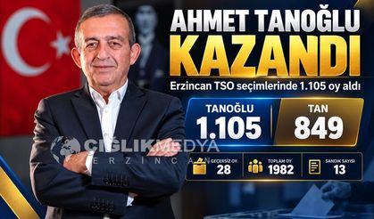 Erzincan TSO Seçimini Açık Ara  Ahmet Tanoğlu Kazandı