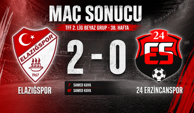 24 Erzincanspor Elazığspor Deplasmanında 2-0 Kaybetti
