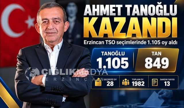 Erzincan TSO Seçimini Açık Ara  Ahmet Tanoğlu Kazandı